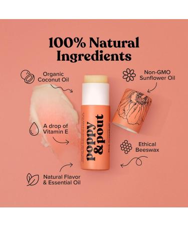 Poppy & Pout Jumbo Lip Balm 2 Pack All Natural Lip Balms & Moisturizers Hydrates with Beeswax Vitamin E Organic Coconut Island Coconut & Pink Grapefruit - Buy Online on GoSupps.com