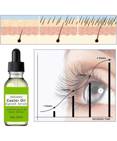 Castor Oil Hair Growth Oil Efficient Organic Castor Oil For Eyelashes And Eyebrows Promotes Hair Eyebrow And Eyelash Growth Skin Hydrates And Nourishes Conditioning Oil - Buy Online on GoSupps.com