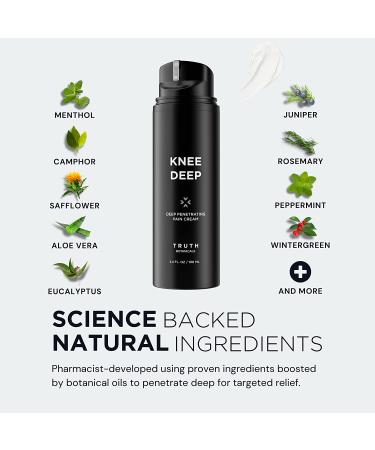 Pain Relief Cream 3.4oz - Long Lasting Muscle & Joint Relief for Athletes - Maximum Strength Menthol Rub - Non-Greasy & Non-Burning - 3oz Pack - Buy Online on GoSupps.com