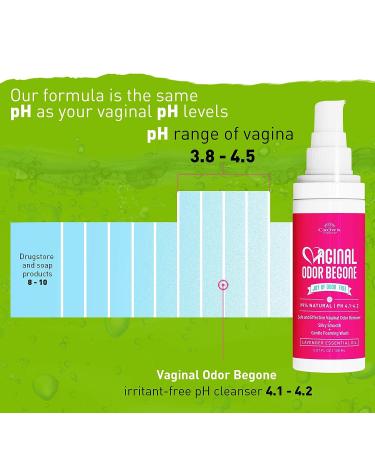 The Crown Choice Natural Feminine Wash for Women - pH Balanced Vaginal Cleanser Gentle on Sensitive Skin - Relieves Itch, Irritation & Odor - Made in USA - Buy Online on GoSupps.com