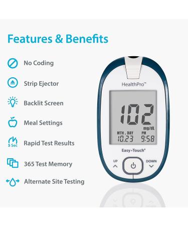 HealthPro Glucose Monitoring Meter with Lancing Device & 10 Lancets - Accurate Blood Sugar Testing Kit - Buy Online on GoSupps.com
