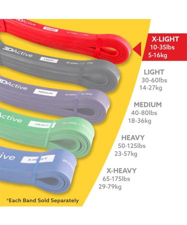 3DActive Pull Up Assist Band | Resistance Band for Strength Training Powerlifting & Crossfit | Free Exercise Guide | Red - 10 to 35 lbs - Buy Online on GoSupps.com