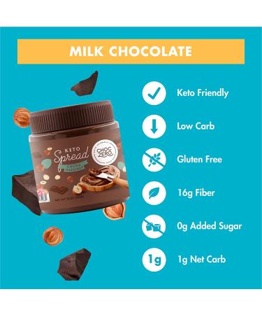 ChocZero Keto Chocolate Hazelnut Spread - 12 oz | Sugar-Free & Low-Carb - Buy Online on GoSupps.com