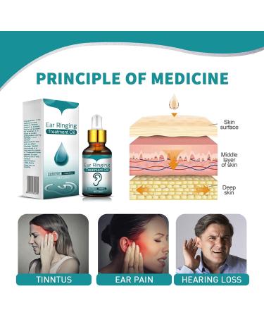 Tinnitus Relief Drops - Natural Ear Care Oil for Ear Ringing & Sound Relief - Buy Online on GoSupps.com