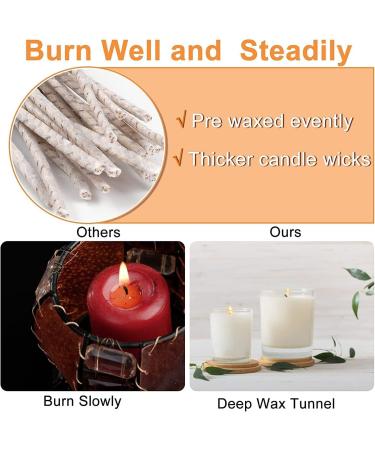 100pcs CD 4 Pre-Waxed Candle Wicks for Soy Candles - 6 Inch Thick Wick with Base for Candle Making - Buy Online on GoSupps.com