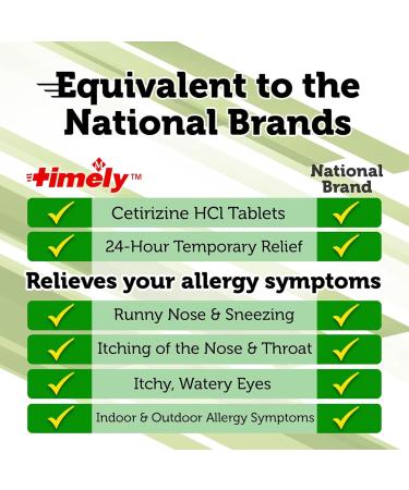 Timely Cetirizine HCl 10 Mg - 200 Tablets for 24-Hour Allergy Relief | TIME-CAP LABS INC. - International Shipping Available - Buy Online on GoSupps.com