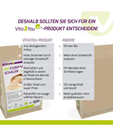 Vita2you Organic Psyllium Husk - 99% Purity - 500g Zip Bag - Premium Indian Fiber Supplement - Buy Online on GoSupps.com