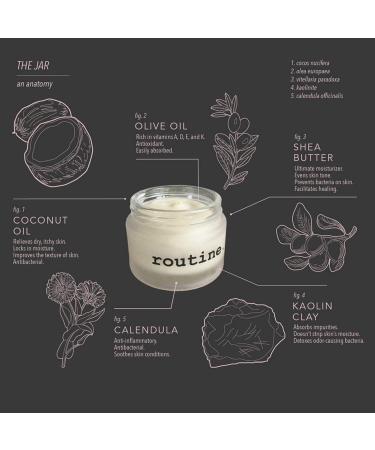 Routine Natural Deodorant Deo Jar | Superstar Charcoal Magnesium Prebiotics 58g | Aluminum Free Deodorant for Women & Men | Extra Sensitive Skin Formula | 2.05 Ounce - Buy Online on GoSupps.com