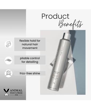 Kenra Platinum Working Spray 14 | Flexible Hold Hairspray | Fast-Drying Non-Sticky | Creates Volume & Texture | Leaves Hair With Frizz-Free Shine | All Hair Types 50% VOC 10 Ounce (Pack of 2) - Buy Online on GoSupps.com