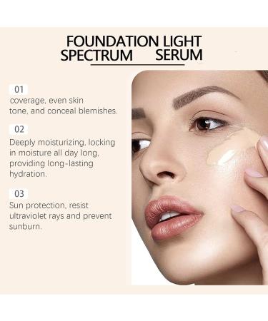 Nuvoria Base 4 in 1 Liquid Foundation 4 in 1 Foundation Medium Coverage Hydrating Concealer Medium Coverage Hydrating Concealer SPF 50 Moisturizing Makeup Color (1pcs) - Buy Online on GoSupps.com