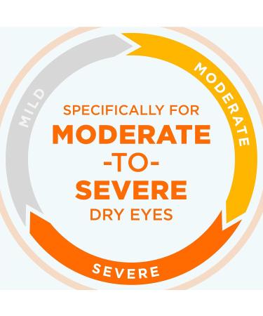 Blink Eye Drops for Dry Eyes - Triple Care Lubricant Instant Relief & Long-Lasting Hydration 0.34 fl oz - Shop Internationally - Buy Online on GoSupps.com