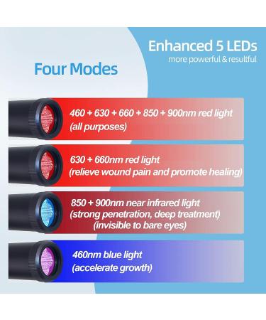 TherapSky Red Light Therapy Device for Cold Sores, Canker Sores, and Fever Blisters - Pain Relief and Healing for Lips and Joints - Infrared Wand for Mouth, Nose, Ear, Knee, Feet, Hands, and Dogs - Buy Online on GoSupps.com