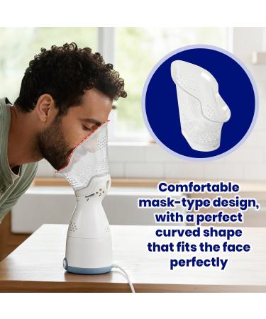 Calvana (2 Pack Sinus Inhaler Mask Compatible with Vicks Sinus Inhaler Food-Grade Material Snug Fit - Buy Online on GoSupps.com