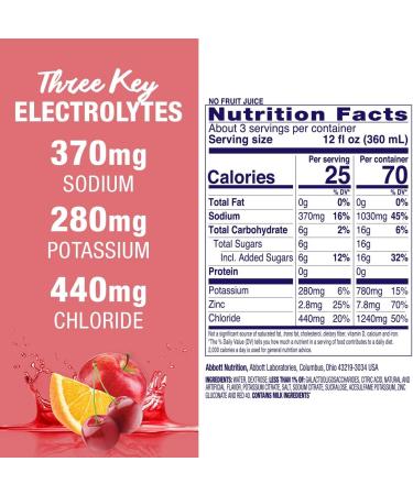 Pedialyte AdvancedCare Electrolyte Prebiotics Drink 33.8 Fl Oz - Replenish & Hydrate - Buy Online on GoSupps.com