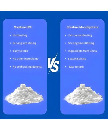 Creatine HCL Powder (16 oz) 1 Ingredient Energy Production Athletic Performance 604 Servings No Bloating Fast Absorption High Solubility Enhanced Strength & Endurance (16 oz) - Buy Online on GoSupps.com