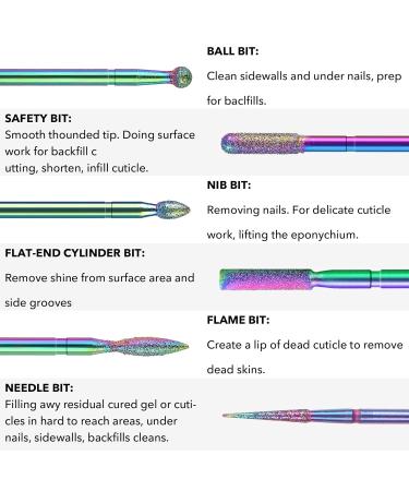 Homeet 20PC Ceramic Nail Miller Attachments - Professional Diamond Nail Drill Bits for Gel & Acrylic Removal - Perfect for Manicure & Pedicure - Buy Online on GoSupps.com