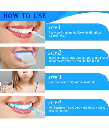 Teeth Whitening Kit - LED Light Gels & Strips for Sensitive Teeth | Professional Oral Care Tools - Buy Online on GoSupps.com