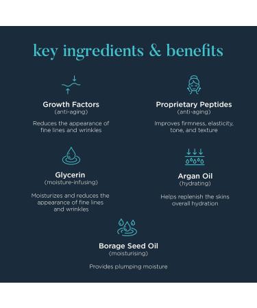 Neocutis Bio Cream Firm 15 ml/0.5 fl oz. - Buy Online on GoSupps.com