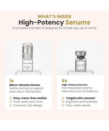 Mon Lumiere Micro-Infusion System - 0.25mm Gold Derma Spring-Loaded Stamp with PDRN & Peptides - At-Home Facial Kit for Collagen Boost & Fine Lines - Includes 6 Single-Dose Serums - Starter Kit 3 Month Plan (Pack of 6) - Buy Online on GoSupps.com