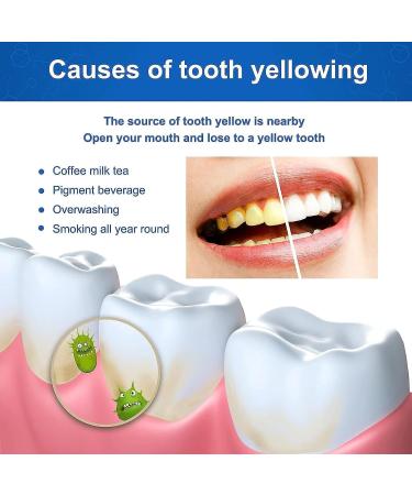 Teeth Whitening Repair Dental Gel Neo Propolis Dental Gel Teeth Whitening Gel Oral Care Fresh Breath Mint - Buy Online on GoSupps.com