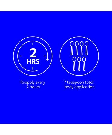 Cancer Council Sunscreen Body Lotion Moisturizer SPF50+ Sun Care with Vitamin E Aloe Vera Broad Spectrum UVA/UVB Sun Protection Sensitive Skin Paraben & Fragrance Free Water Resistant 150ml - Buy Online on GoSupps.com