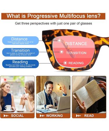 SIGVAN Multifocus Reading Glasses for Men & Women | Blue Light Blocking Spring Hinge 1.5x Magnification - 4 Mix-1 - Buy Online on GoSupps.com