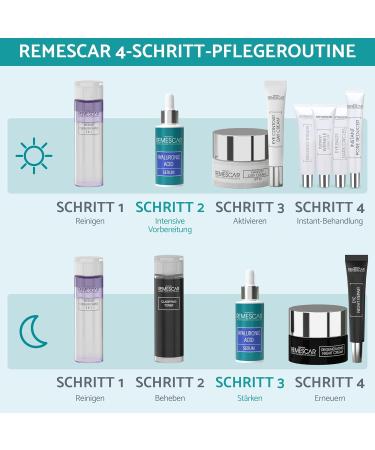 Remescar Hyaluron Serum 30ml - Anti-Aging Hyaluronic Acid Serum for Men & Women | Intensive Hydration & Face Care - Buy Online on GoSupps.com