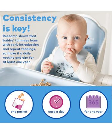 SpoonfulONE Early Allergen Introduction Crunchy Puffs | Certified Organic Smart Feeding Snack for Baby 9+ Months | Variety 21 Pack - Buy Online on GoSupps.com