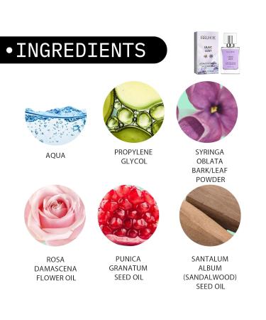 2024 New Cologne for Men Pheromone Cologne for Men Cologne Fragrances for Men with Pheromones Men's Pheromone Cologne to Attract Woman (50ML) (LILAC LUST-2 Pack) - Buy Online on GoSupps.com