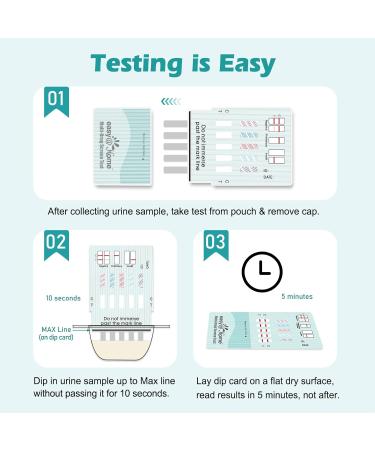 5 Pack Easy Home 5 Panel Instant Urine Drug Test - THC COC OPI AMP MET #EDOAP-254 - Buy Online on GoSupps.com