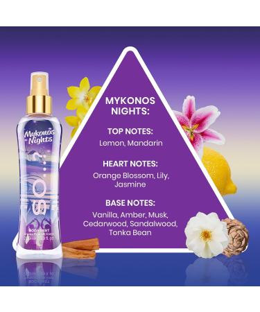 So Mykonos Nights Body Mist - Perfume for Women - Fruity Vanilla Scent - Perfect Gifts for Women - Refreshing Body Spray for Women - 6.9 oz 6.9 Fl Oz (Pack of 1) Mykonos Nights - Buy Online on GoSupps.com