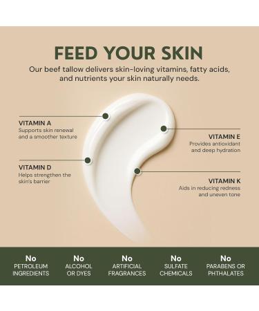 RAW ACTIVES Beef Tallow for Skin Care - 100% Grass Fed Grass Finished - with Organic Jojoba Prickly Pear Rosehip Tamanu Oils Neroli Vanilla & Manuka Honey - 3oz - Buy Online on GoSupps.com