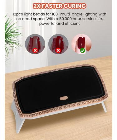 UV Nail Lamp LED 36W UV Lamps for Gel Nails Led Nail Dryer USB - Buy Online on GoSupps.com