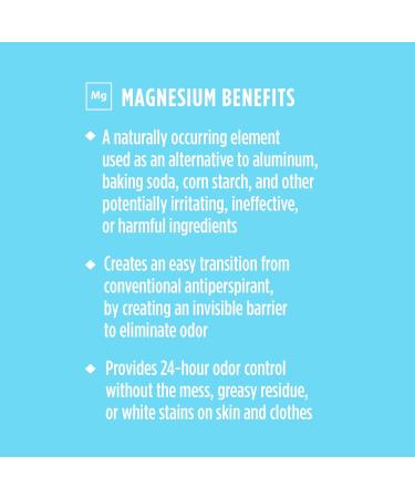 Crystal Magnesium Solid Stick Deodorant for Men & Women, Aluminum-Free & Non-Irritating, Odor-Fighting Sea Salt + Sage, 2.5 oz (Pack of 2) - Buy Online on GoSupps.com