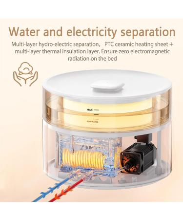 Buy Meltor Electric-Free Heated Blanket 180x200 | Remote Control & 3 Temp Levels | Safe Energy-Efficient Night Light - Buy Online on GoSupps.com