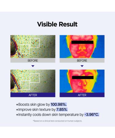 PONGDANG Dewy Glow Azulene Gel Toner Pad | Cooling Calm | Korean Gel Toner Pads with Guai Azulen Chamomile | Soothing Radiance & Uneven Skin Tone | Korean Skin Care - Buy Online on GoSupps.com