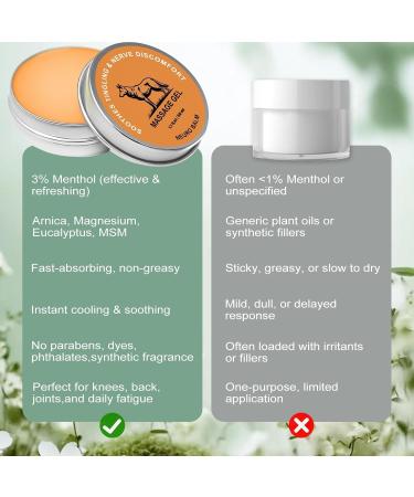 Neuro Balm Nerve Relief Balm for Neuropathy Natural Herbal Joint Care Cooling Soothing Massage Cream with Magnesium and Menthol Joint & Muscle Care Ointment (1) - Buy Online on GoSupps.com