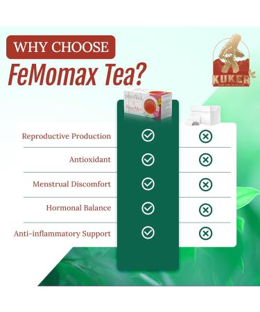 FemoMax Tea for Women's Health, Hormone Balance, and Fertility - Herbal Detox Tea with Mint, Calendula, Turmeric, Yarrow, and Liquorice - 30g, 20 Tea Bags - Buy Online on GoSupps.com