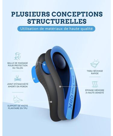 QBK Heel Pain Relief Insoles for Plantar Fasciitis & Flat Feet - Comfort for All-Day Standing (Size 43-45) - Buy Online on GoSupps.com