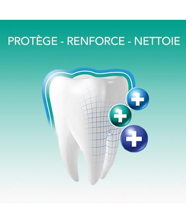  ELMEX Elmex Sensitive Whitening Toothpaste - Whitening Toothpaste for Sensitive Teeth - Olafluor Amine Fluoride Formula - Clinically Proven - 2 packs of 2 x 75 ml (Packaging may vary) - Buy Online on GoSupps.com