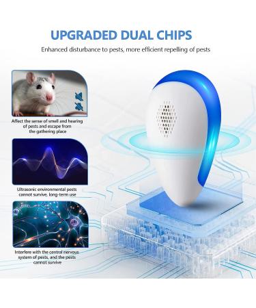 MOVEPEST Ultrasonic Pest Repeller 6 Pack - Indoor Pest Repellent for Mosquito, Mice, Roach, Spider - Dual Chip Technology for Effective Pest Control in Home, Office, and Warehouse - Buy Online on GoSupps.com