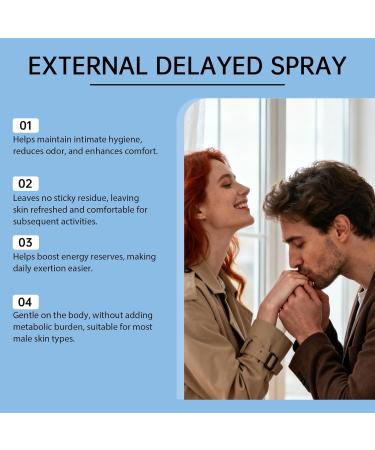 Spray Retardateur Doux pour Hommes - Soin Intime Quotidien Non Irritant Booste nergie et Confort - Buy Online on GoSupps.com