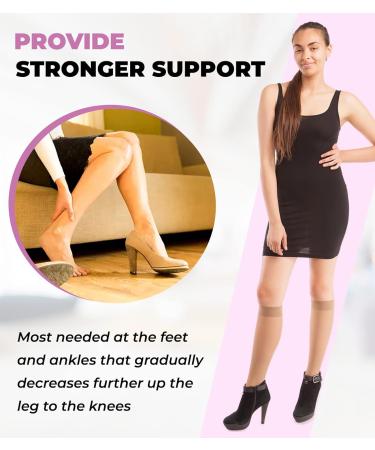 GABRIALLA Sheer Knee High Compression Stockings for Women - 20-22 mmHg, Closed Toe, Large Beige - Buy Online on GoSupps.com