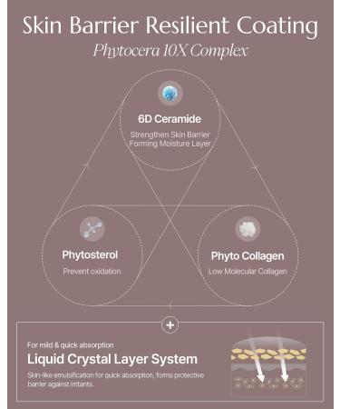 Phytocera Pro Antioxidant 10X Lifting Cream - Vegan Ceramide Moisturizer with Collagen & Hyaluronic Acid for Skin Elasticity - 1.69 oz - Buy Online on GoSupps.com