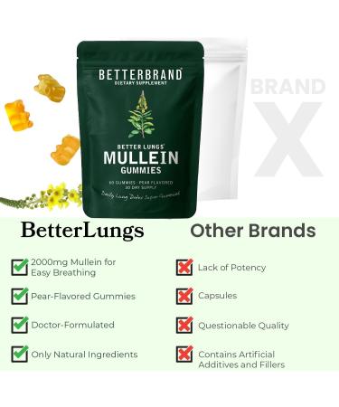BetterLungs Mullein Leaf Extract and Gummies Bundle - Lung Health Support - Buy Online on GoSupps.com