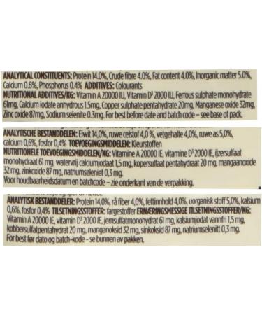 Supreme Petfoods Tiny Friends Farm Reggie Rat and Mimi Mouse Tasty Mix 2.5kg Vegetable 2.5 kg (Pack of 1) - Buy Online on GoSupps.com