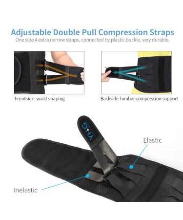 Adjustable Lumbar Belt for Herniated Disc & Sciatica Relief | Breathable Mesh Curved Aluminum Support Size M - Buy Online on GoSupps.com