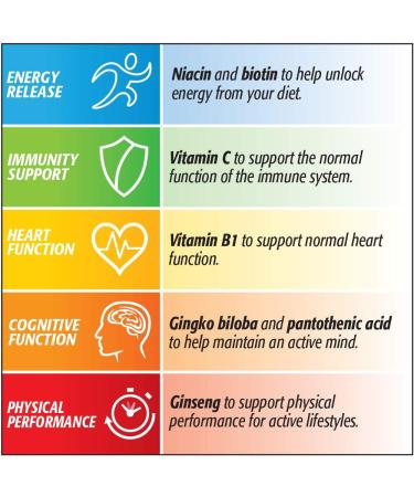 Centrum Performance Multivitamins & Minerals 30 Tablets PERFORMANCE 30 - Buy Online on GoSupps.com