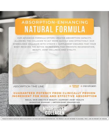 Aura Vitamin Hydrolyzed Collagen with Vitamin C Capsules 500mg Great Energy | Skin Hair and Nail Support | Hyaluronic Acid Pills - 60ct (2) - Buy Online on GoSupps.com