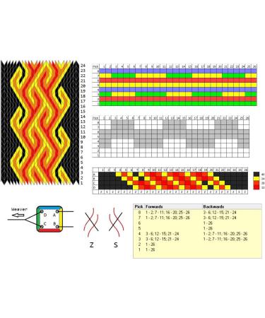 Color Coded Tablet Weaving | Shop Essential Tools for Creative Weaving - Buy Online on GoSupps.com